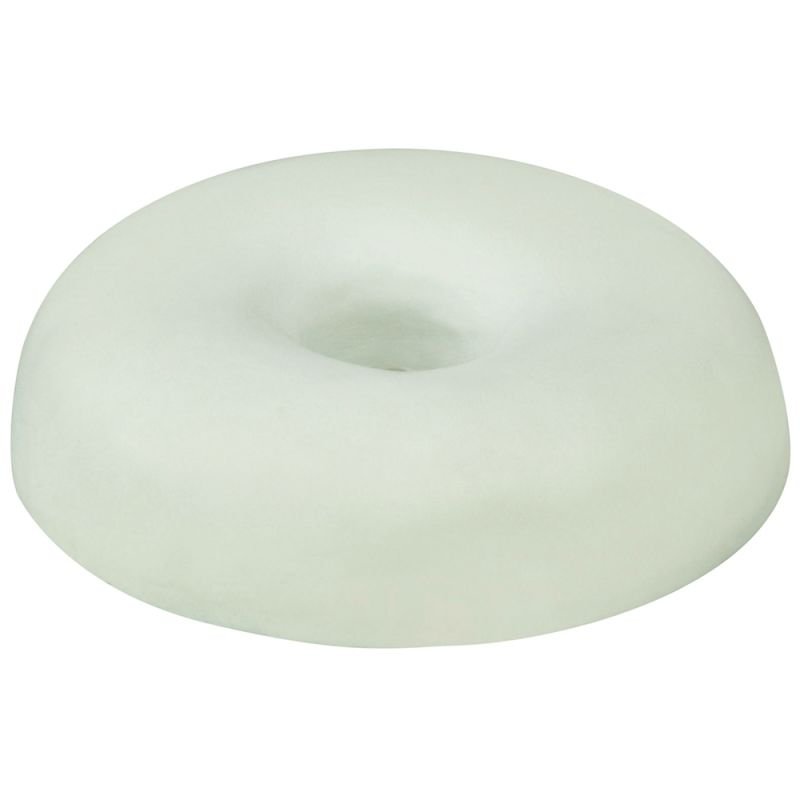 Cushion Ring Pressure