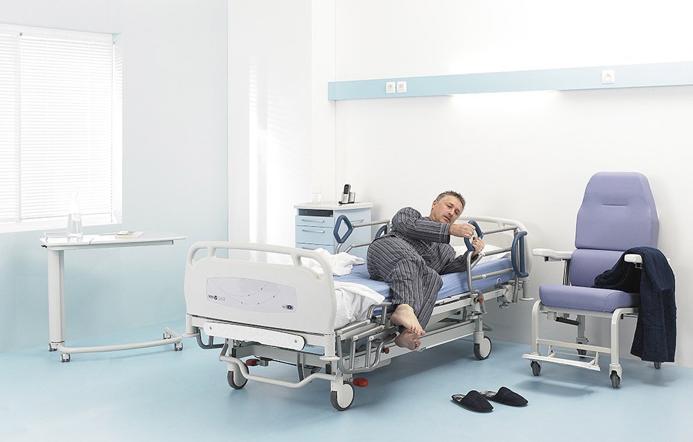 SAM Ergonom Bed Mobility Assistance